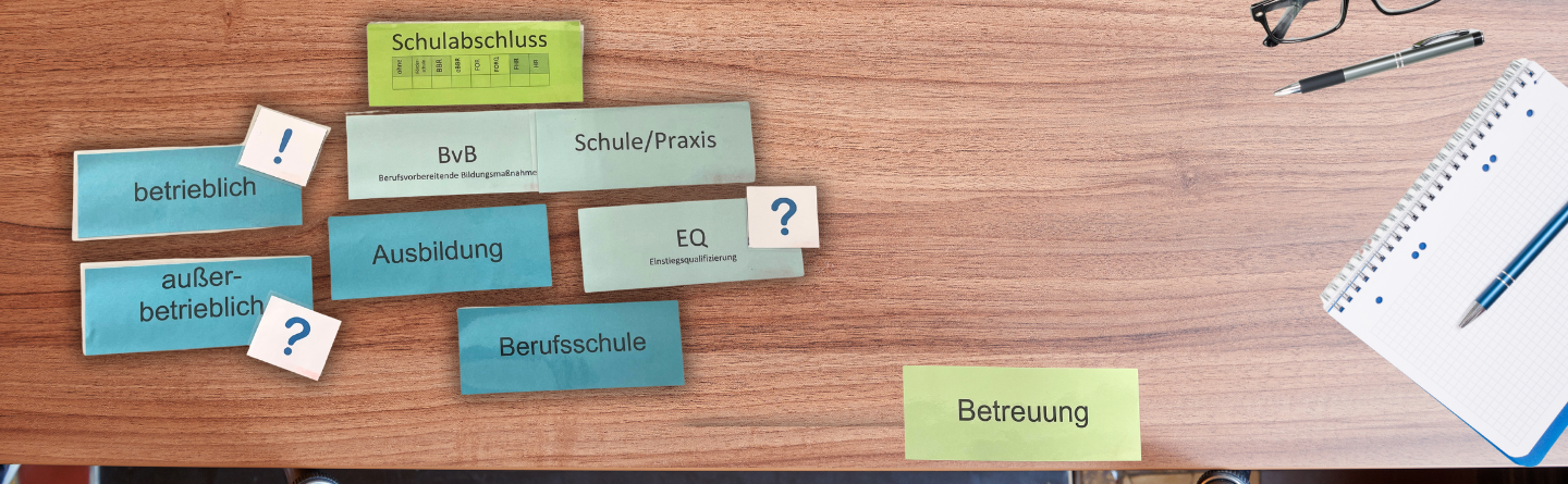 Inklusives Kartensystem zur barrierefreien Berufsorientierung und Beratung Zu sehen ist ein inklusives Kartensystem zur barrierefreien Berufsorientierung und Beratung, das im Rahmen eines faw-Projekts entsteht